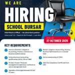 Makerere University Business School